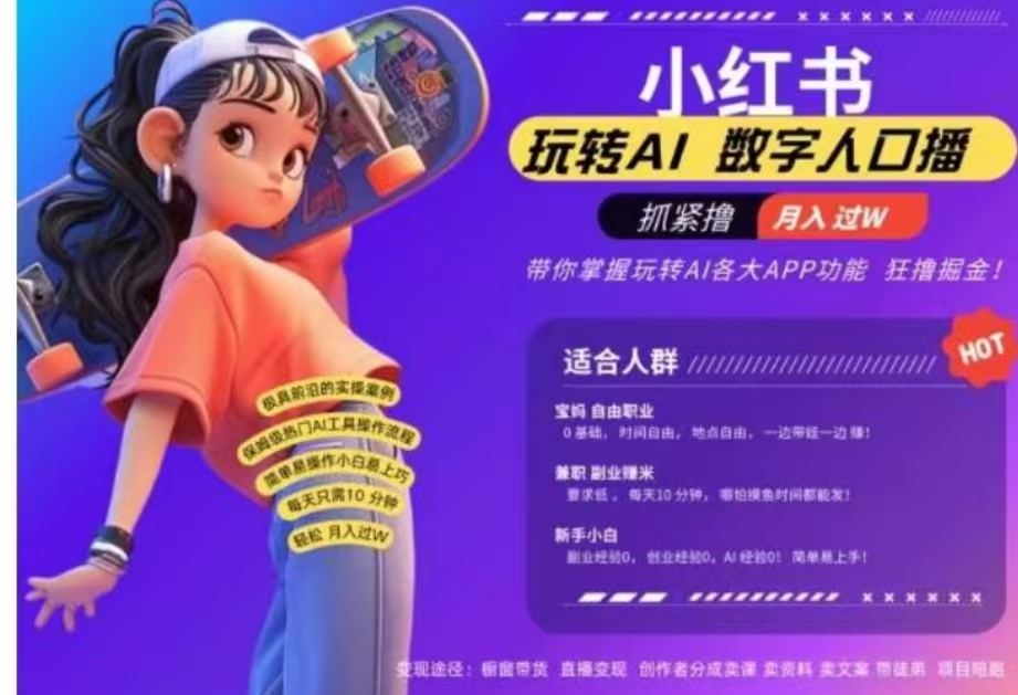小红书数字人暴力起号，AI改写文案，流量火爆月入破W轻松拿捏，再也不用费劲录口播 - 维兴科技-维兴科技