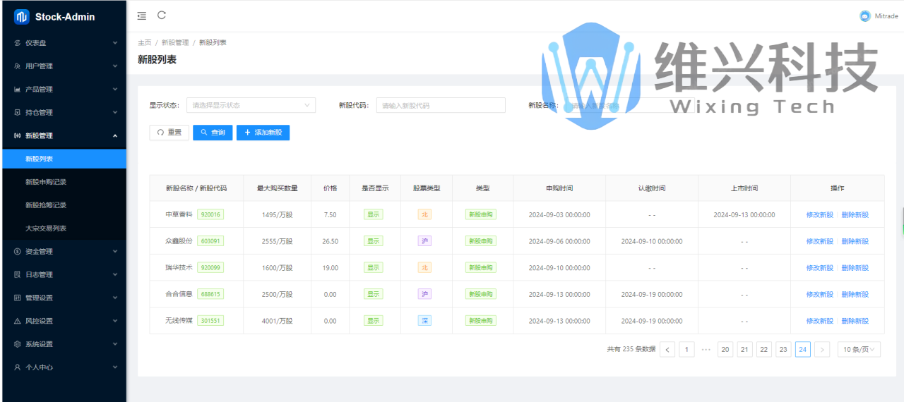 2024最新股票系统源码 附教程 - 维兴科技-维兴科技