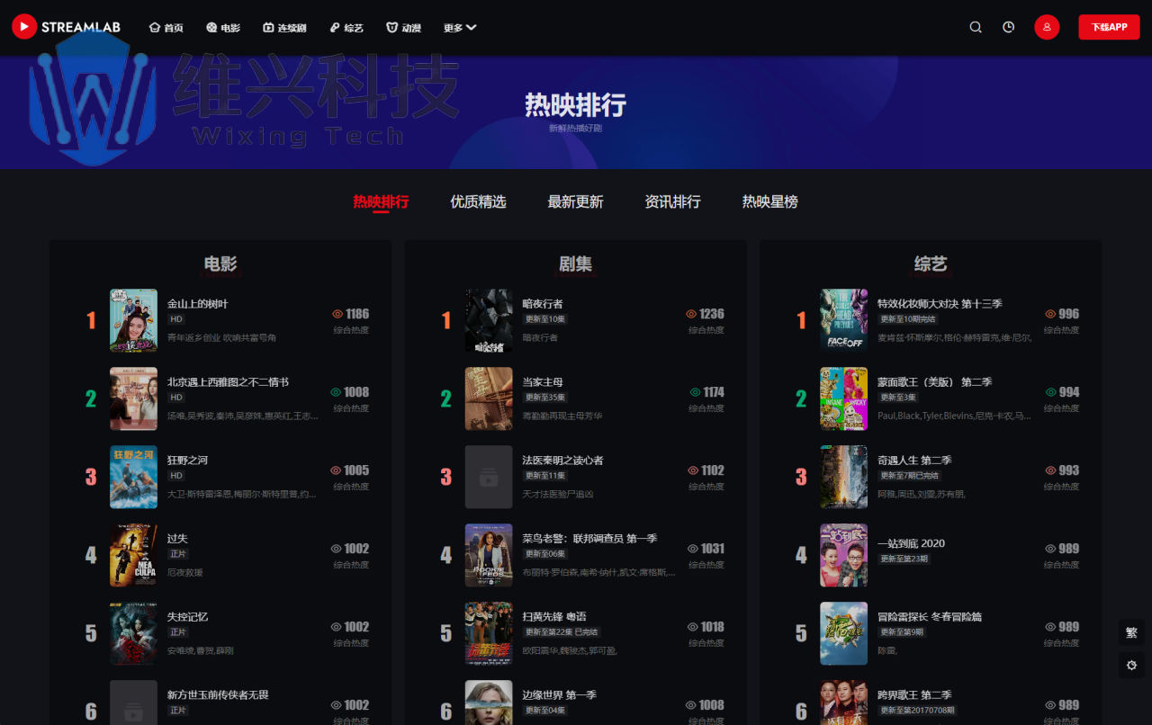 短视多功能主题第二套Streamlab | 苹果CMS | 首发 - 维兴科技-维兴科技