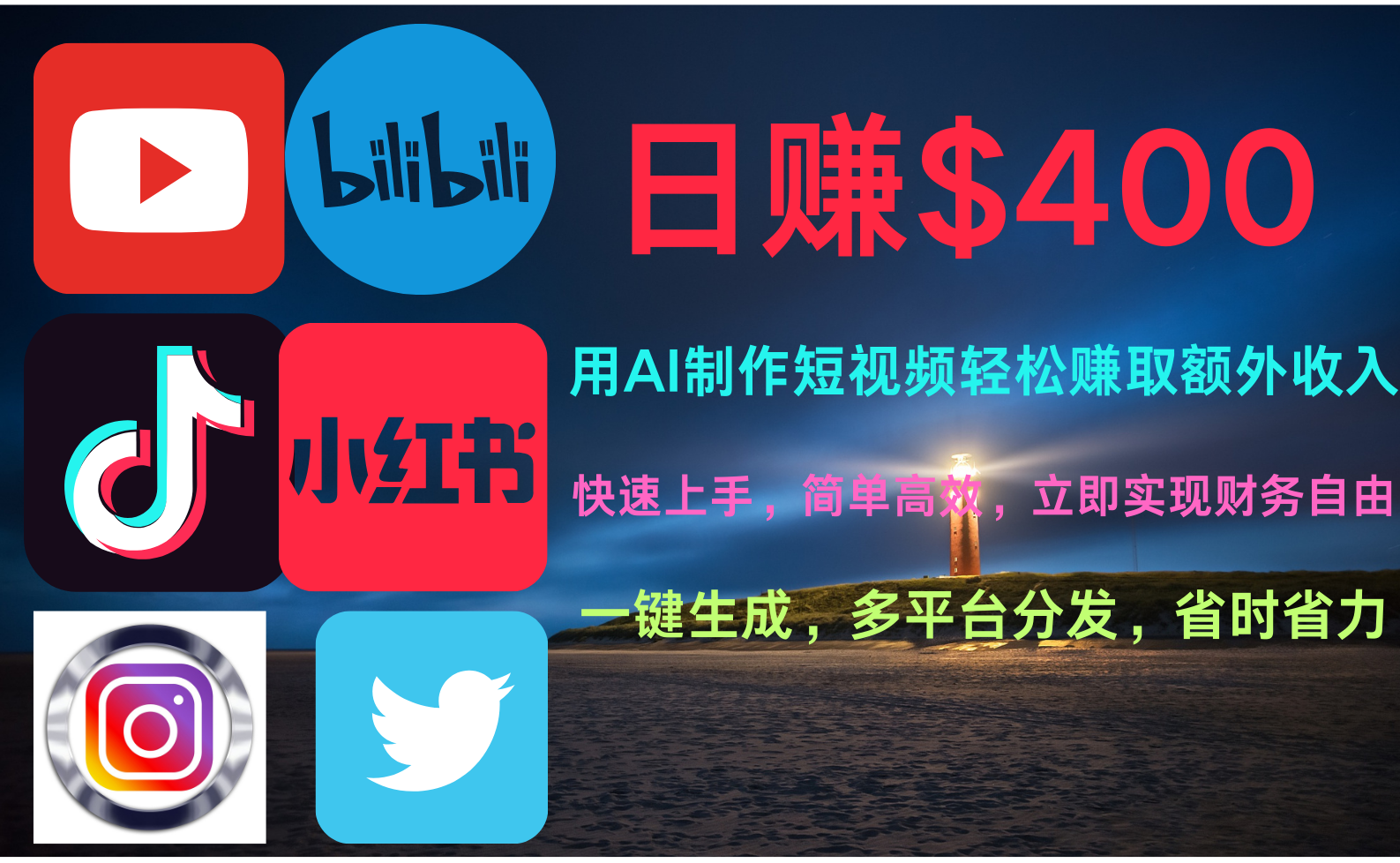 玩转全网视频平台，创造视频就能轻松赚取每天400美金 - 维兴科技-维兴科技