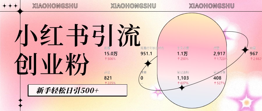 小红书私域引流无脑操作法：AI生成内容，粉丝自动转化，新手轻松日引500+创业粉 - 维兴科技-维兴科技