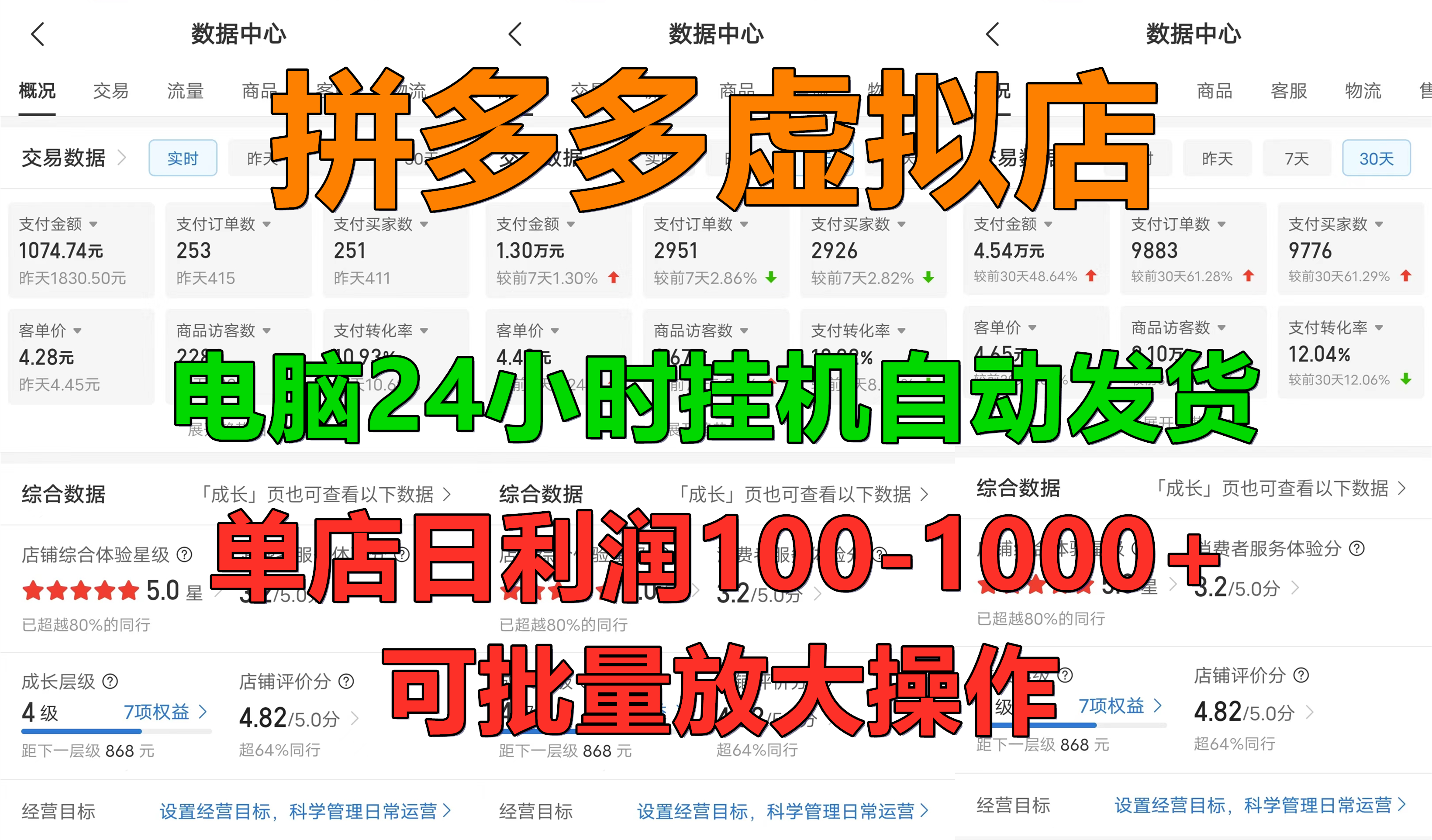 拼多多虚拟店，电脑挂机自动发货，单店日利润100-1000+，长久稳定新手首选项目，可批量放大操作 - 维兴科技-维兴科技