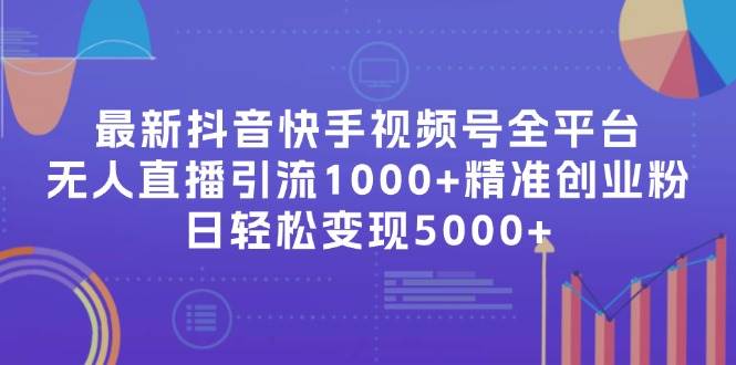 最新抖音快手视频号全平台无人直播引流1000+精准创业粉，日轻松变现5000+ - 维兴科技-维兴科技