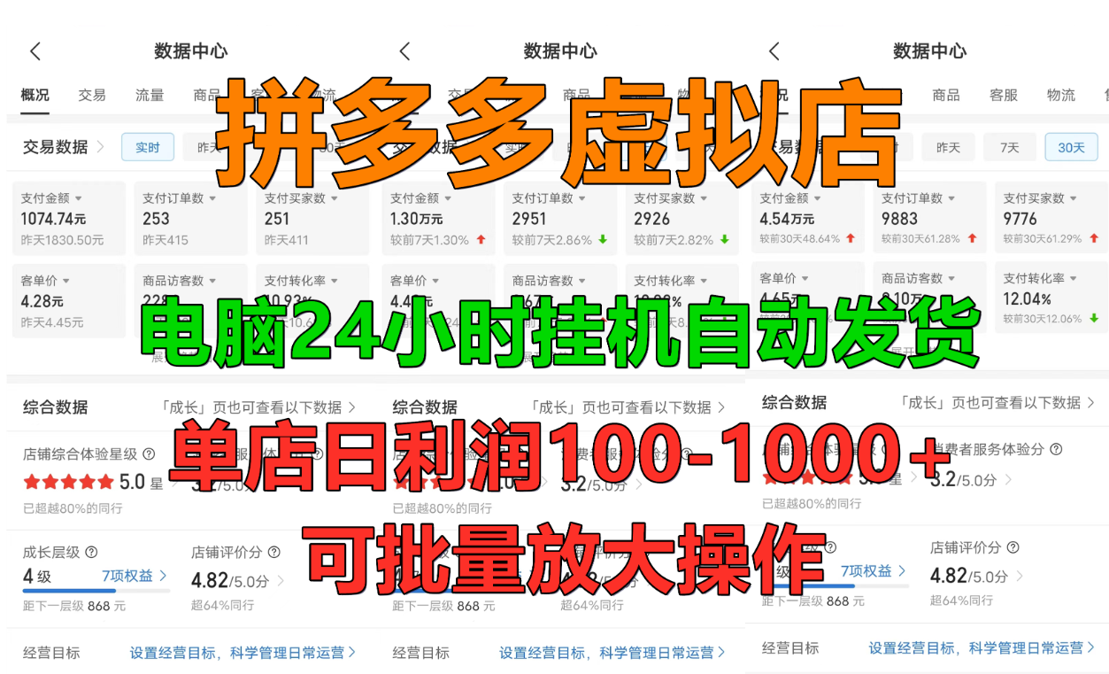 拼多多虚拟店，单店日利润100-1000+，挂机全自动发货，长久稳定新手首选项目，可批量放大操作 - 维兴科技-维兴科技